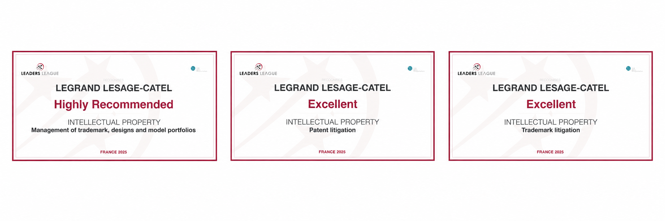 classement LLCG 2026 leaders league